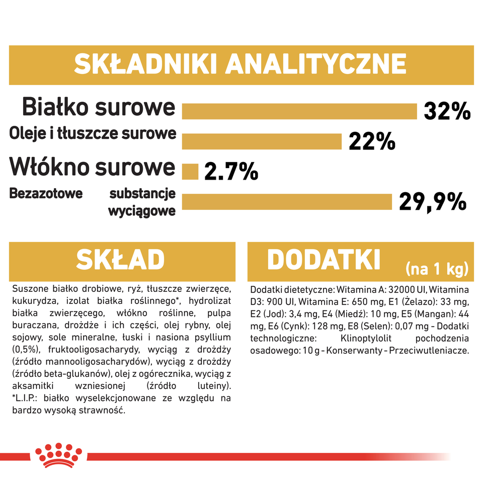 ROYAL CANIN Kitten persian 2 kg sausā barība kaķēniem līdz 12 mēnešu vecumam persiešu šķirnei