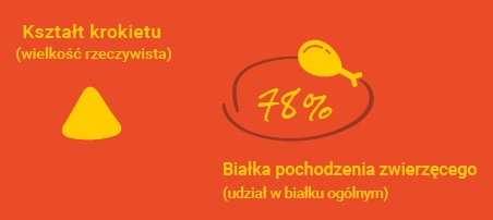 JOSERA JosiCat Tasty Beef 18 kg sausā barība ar liellopu gaļu kaķiem