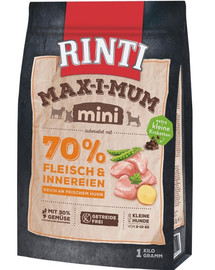 RINTI MAX-I-MUM Mini pieaugušiem suņiem ar vistas gaļu mazām šķirnēm, bez glutēna 1 kg