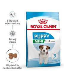 ROYAL CANIN Mini Puppy / Junior 4 kg + 800 g GRATIS