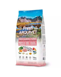 Fresh Półwilgotna karma dla psa łosoś z indykiem 10 kg