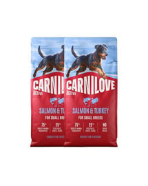 CARNILOVE Active Dog Salmon & Turkey Adult Small Breeds 2x12 kg łosoś i indyk, dla dorosłych psów małych ras