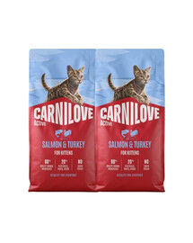 CARNILOVE Active Cat Salmon and Turkey for Kittens 2x6 kg łosoś i indyk, dla kociąt wszystkich ras