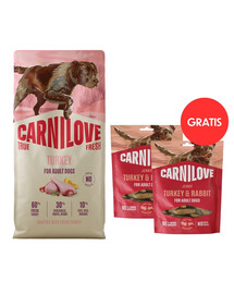 CARNILOVE True Fresh Dog Turkey Adult 12 kg ze świeżym indykiem dla psów + CARNILOVE Dog Jerky Turkey and Rabbit 2x100g GRATIS