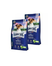 HAPPY DOG Sensible Mini France 2x4kg z kaczką