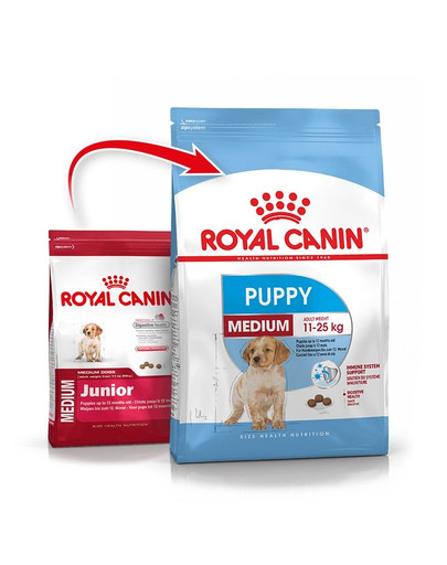 ROYAL CANIN Medium Puppy 30 kg (2 x 15 kg) sausā barība kucēniem no 2 līdz 12 mēnešiem, vidējām šķirnēm + grāmata BEZMAKSAS
