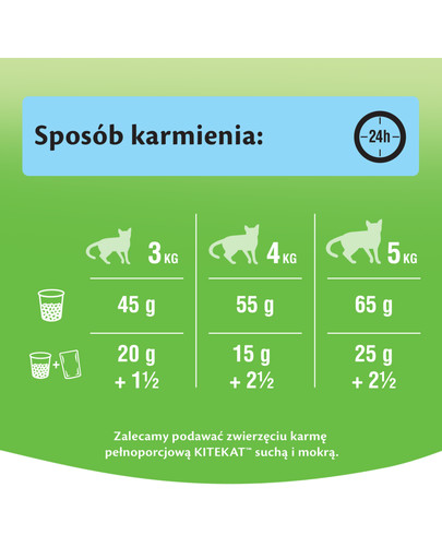 KITEKAT sausā barība ar zivīm un dārzeņiem 12 kg