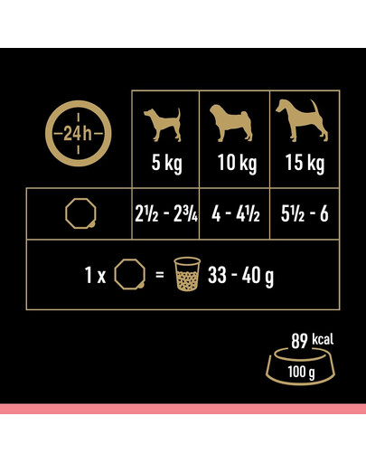 CESAR 14x 150 g pilnvērtīga mitra barība pieaugušiem suņiem ar maigu teļa un mājputnu gaļu