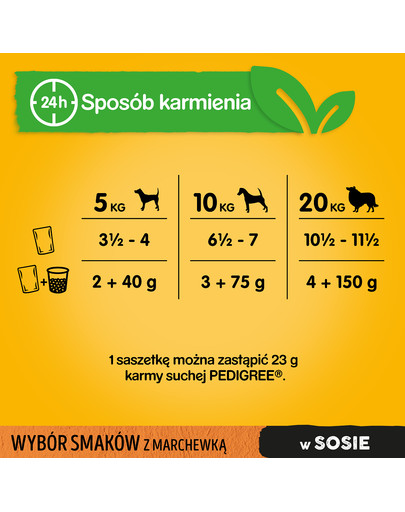 PEDIGREE Adult pieaugušiem suņiem, liellopu gaļa, jēra gaļa, tītara gaļa, burkāni 4x100g mitrā barība pieaugušiem suņiem