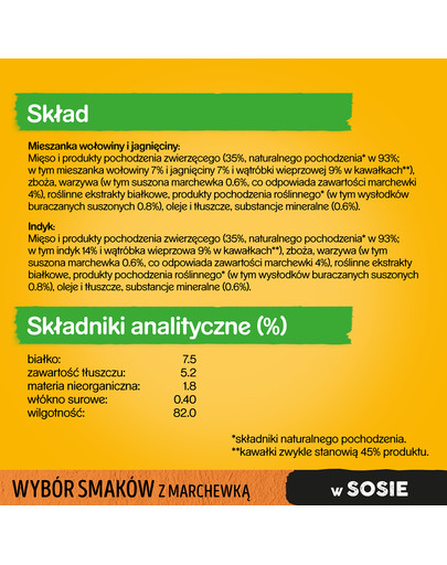 PEDIGREE Adult pieaugušiem suņiem, liellopu gaļa, jēra gaļa, tītara gaļa, burkāni 4x100g mitrā barība pieaugušiem suņiem