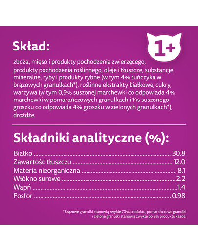 WHISKAS Adult 6x1,9 kg sausā barība pieaugušiem kaķiem ar gardu tunci
