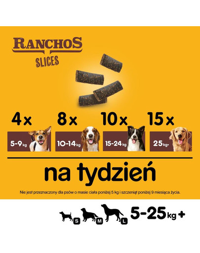 PEDIGREE Ranchos Slices 8 x 60g - suņu našķi ar liellopa gaļu