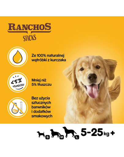 PEDIGREE Ranchos Sticks 60 g vistas aknu kārumi suņiem