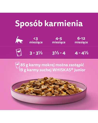 WHISKAS Junior paciņa 48x85g Drobiowe Frykasy kaķu barība želejā ar: vistas gaļu, tītara gaļu, mājputnu gaļu, pīles gaļu