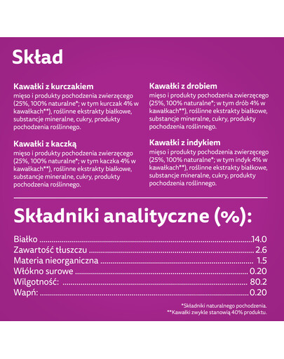 WHISKAS Junior paciņa 48x85g Drobiowe Frykasy kaķu barība želejā ar: vistas gaļu, tītara gaļu, mājputnu gaļu, pīles gaļu