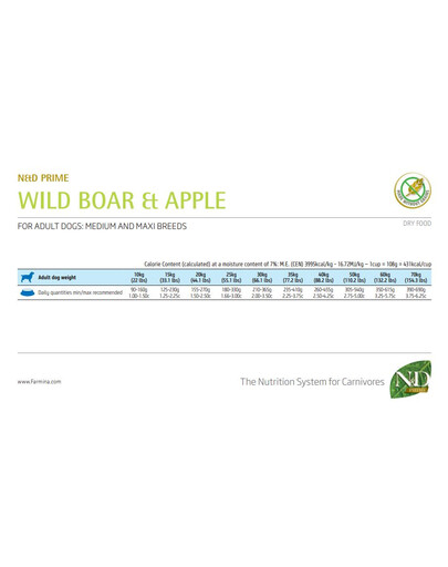 FARMINA N&D Prime Dog Adult Medium & Maxi Wild Boar & Apple 12 kg