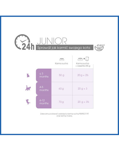 Perfect Fit Junior (< 1 gadi) barība, bagātināta ar vistas gaļu 5 X 750