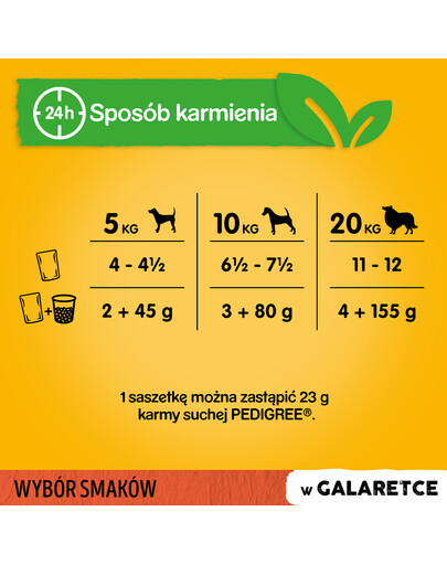 PEDIGREE Adult konservi pieaugušiem suņiem ar jēra, putnu, liellopu gaļu 48x100 g