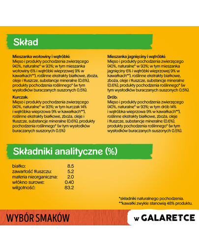 PEDIGREE Adult konservi pieaugušiem suņiem ar jēra, putnu, liellopu gaļu 48x100 g