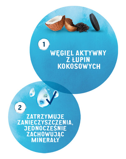 „BRITA“ ūdens pudele ar filtru „Fill & Go Active“ 0,6 l, zaļa