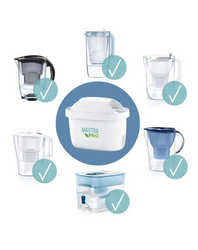 BRITA Filtr do wody MAXTRA PRO Pure Performance 3+1 (4 gab)
