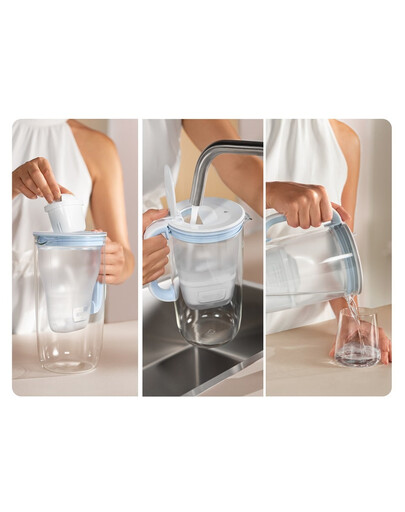BRITA Filtr do wody MAXTRA PRO Pure Performance 3+1 (4 gab)