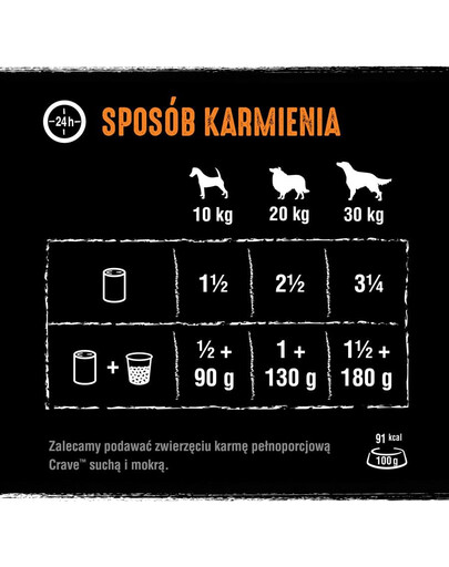" CRAVE kanna 400 g - vistas un tītara pastēte (pilnvērtīga mitrā barība pieaugušiem suņiem bez graudiem) "