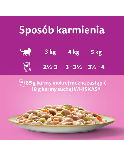 WHISKAS Tasty Mix Krēmveida variācijas ar vistas, jēra un tītara gaļu mērcē 12x85g