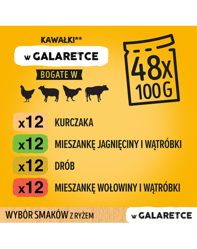 PEDIGREE konservai šuniukams su jautiena, vištiena, ėriena ir paukštiena 12x100g