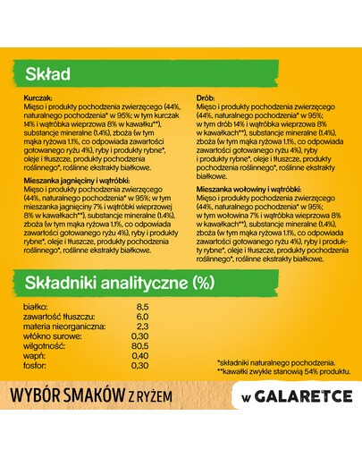 PEDIGREE konservai šuniukams su jautiena, vištiena, ėriena ir paukštiena 12x100g