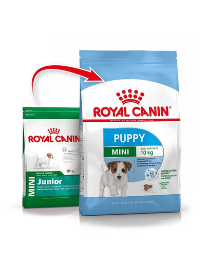 ROYAL CANIN Mini Puppy / Junior karma sucha dla szczeniąt, od 2 do 10 miesiąca życia, ras małych 2 x 800 g