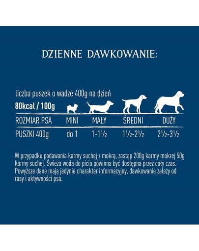 BUTCHER'S Original Recipe in Gravy, karma dla psa, kawałki z indykiem w sosie, 400g