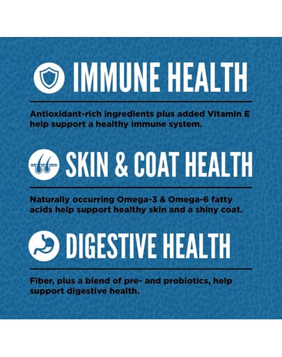 ORIJEN Original Dog 2 kg