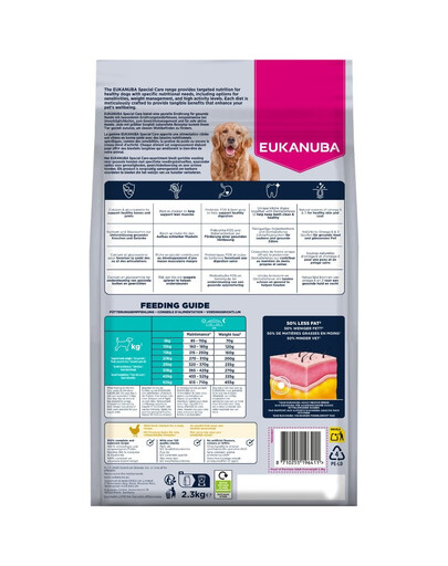 EUKANUBA Special Care Adult Overweight 2,3 kg sucha karma dla dorosłych psów z nadwagą