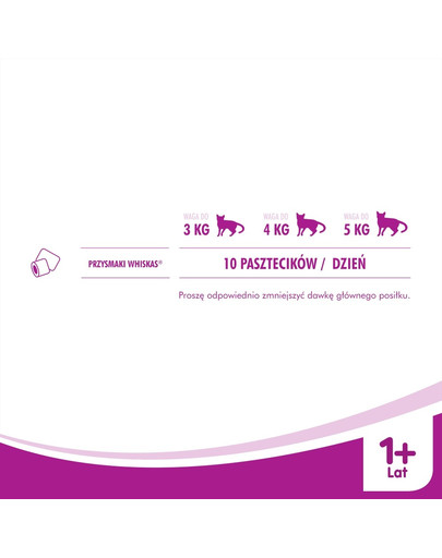 Whiskas Anti-Hairball 50 g