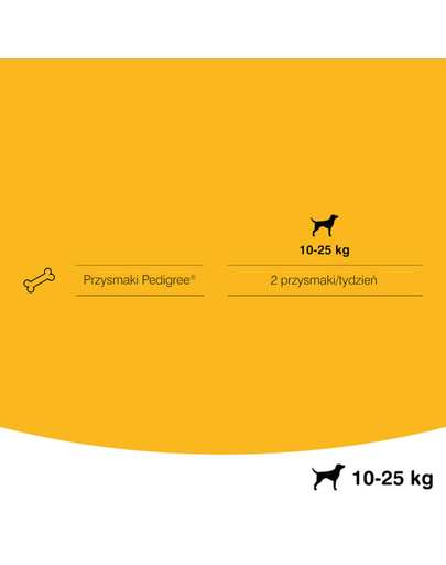 Pedigree Dentaflex vidutinių veislių šunims
