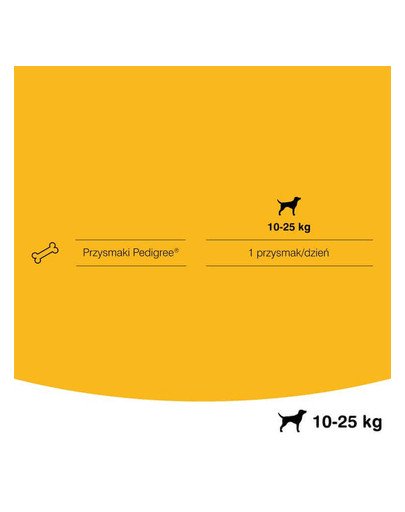PEDIGREE DentaStix vidēju izmēru šķirņu suņiem 8 X180 g