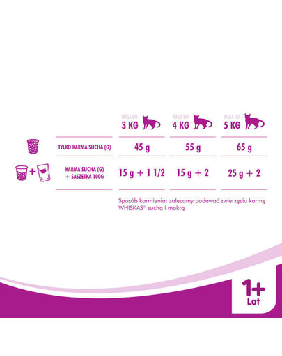 WHISKAS Adult hovězí 1.4kg