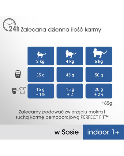 PERFECT FIT Indoor 1+ Šlapio kačių maisto konservai vištiena ir lašiša 4 * 85 g