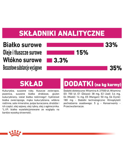 ROYAL CANIN Exigent Aromatic Attraction 33 sausā barība pieaugušiem, izvēlīgiem kaķiem, ar smaržu 4 kg
