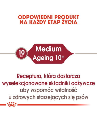 ROYAL CANIN Medium ageing 10+ 140 g