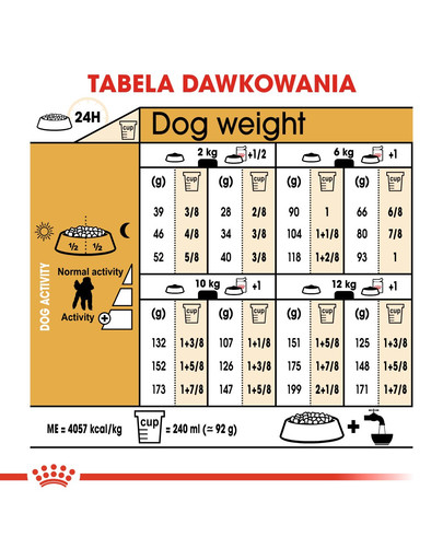 ROYAL CANIN Poodle adult 3 kg sausā barība pieaugušiem miniatūrajiem pūdeļiem