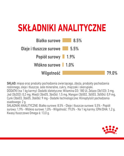 ROYAL CANIN Pomeranian Adult 85g mitrā barība, pastēte pieaugušiem punduršpiciem
