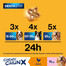 PEDIGREE Dentastix Chewy ChunX Maxi 5 x 68g - kārumi zobiem pieaugušiem vidēju un lielu šķirņu suņiem