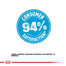 ROYAL CANIN Medium Starter Mother & Baby Dog 15 kg sausā barība mātītēm un kucēm grūtniecēm un kucēniem laktācijas periodā, no 4 līdz 8 nedēļām, vidējām šķirnēm