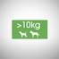 PERFECT FIT Vistas gaļa pieaugušiem vidējo un lielo šķirņu suņiem 6 kg