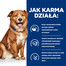 HILL'S Prescription Diet Canine Derm Complete 12 kg suņu ādu stiprinoša barība