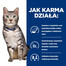 HILL'S PRESCRIPTION DIET c/d Multicare Stress + Metabolic mitrā kaķu barība ar vistu 12x85g paciņas