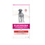 Eukanuba Intestinal Disorders Adult All Breeds Chicken 12 kg