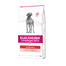 Eukanuba Intestinal Disorders Adult All Breeds Chicken 12 kg
